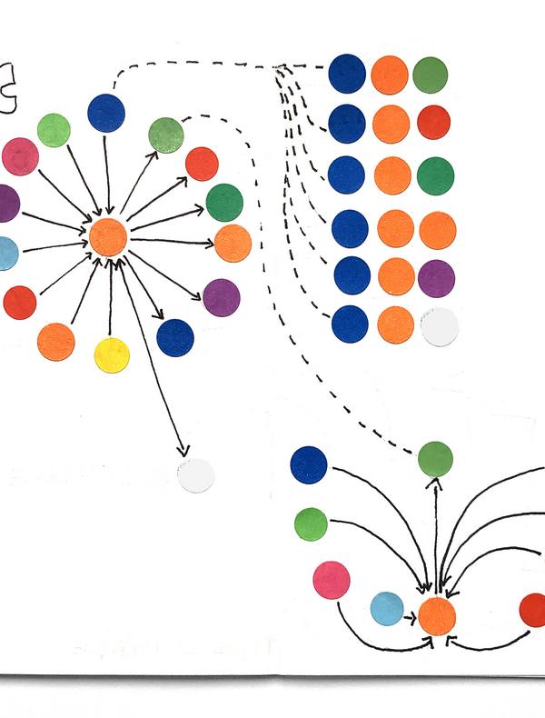 Marie-pierre Duquoc, ETC, Essai de Transcription Combinatoire pour une Exploration du Travail de Création, dessin de carnet, 2020