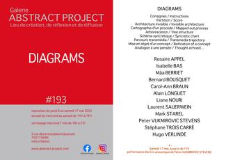 Affiche de l'exposition