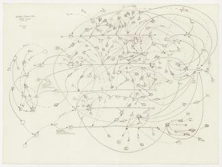 Image : Mark Lombardi, Detail: Neil Bush, Silverado, MDC (2nd Version), 1996.