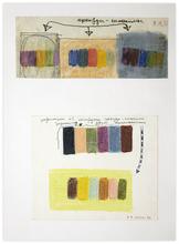 From the cycle The Space of Experience, 1972
