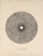 La Connaissance du cercle