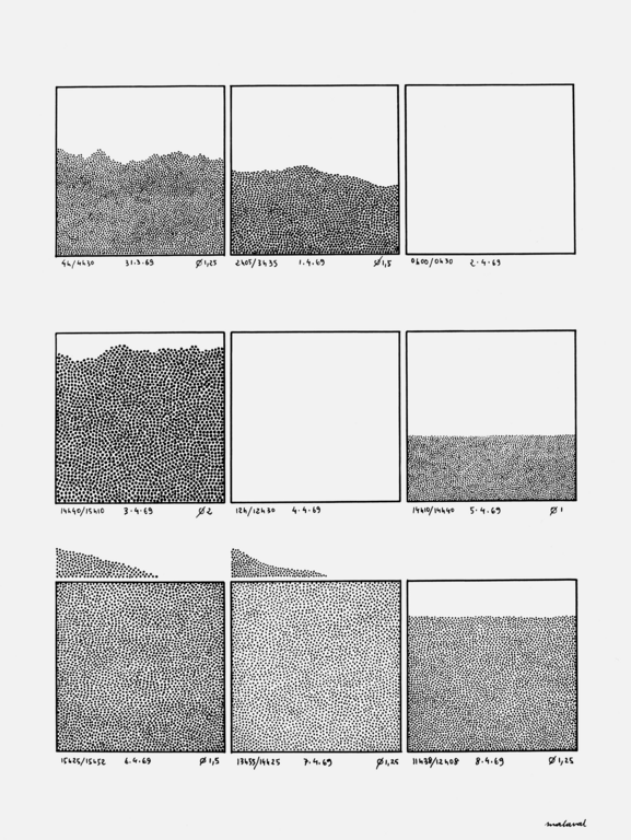 Catalogue raisonné, Robert Malaval, 100 demi-heures de dessin quotidien, planche 1 - 1969