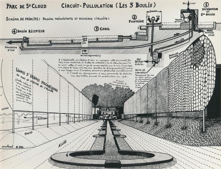 Catalogue raisonné, Robert Malaval, Parc de Saint-Cloud Circuit Pullulation (les 3 Boulis) - 1966