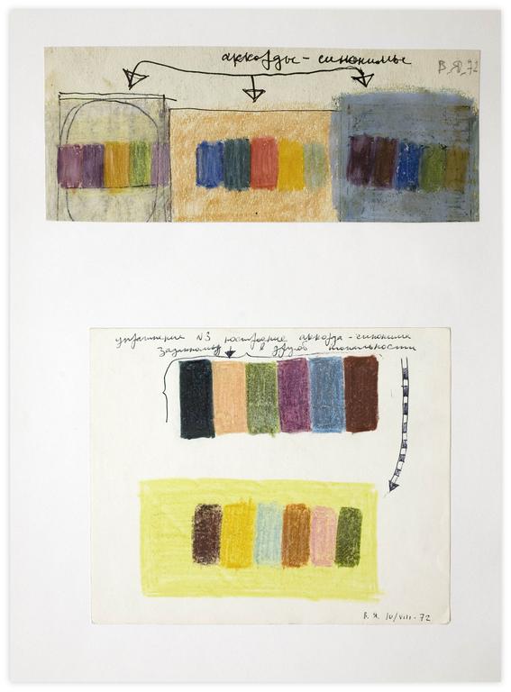 Catalogue raisonné, Vladimir Yankilevsky, From the cycle The Space of Experience, 1972