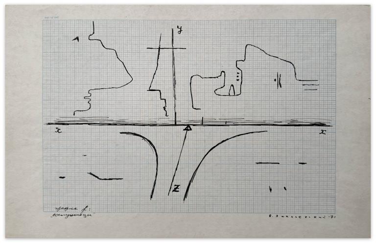 Catalogue raisonné, Vladimir Yankilevsky, N3-08