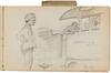 Carnet de dessins, 1920, 18