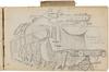 Carnet de dessins, 1920, 20