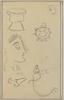 caricature et formes, 1884-1888