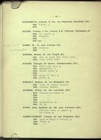 Catalogue Salon des Tuileries 1928 lettre G(Giacometti)